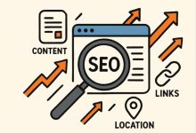 SEO Strategies That Drive Business Growth